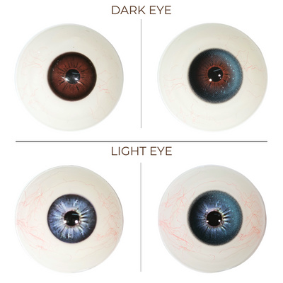 Valkyrie x Eyemoody Starry Blue | 6 Months, 2 pcs